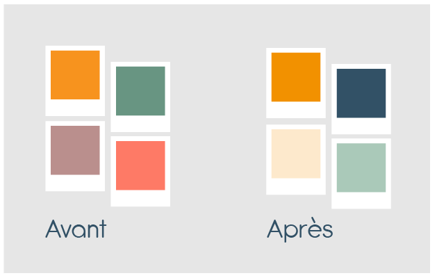 avant / après identité visuelle